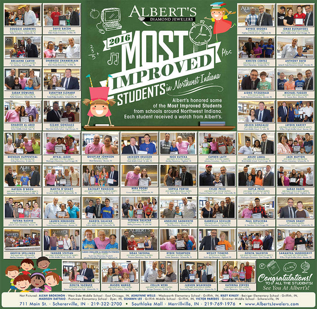 Most Improved Student Awards 2016